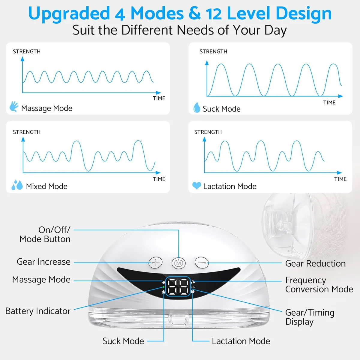 Double Tire Lait Electrique Mains Libres MY-375 4 Modes 12 Niveaux - جهاز إستخراج الحليب 2 قطع - الصورة 3