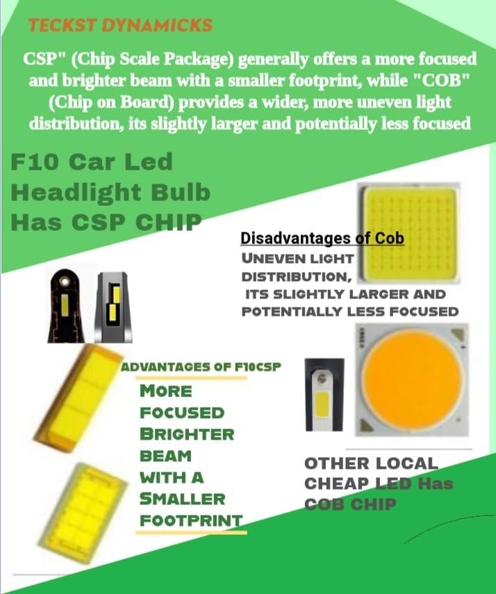 ⁦Kit Lampe de phare H1 F10 Super LED 6500K - مصابيح إضاءة أمامية للسيارات⁩ - الصورة ⁦4⁩