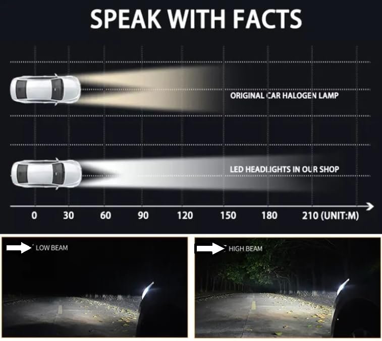 ⁦Kit Lampe de phare H1 F10 Super LED 6500K - مصابيح إضاءة أمامية للسيارات⁩ - الصورة ⁦5⁩