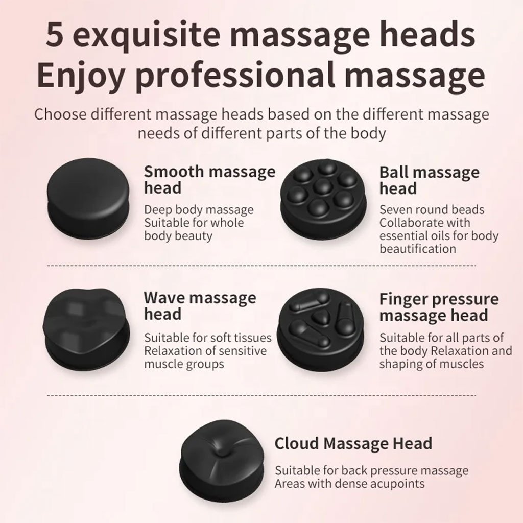 ⁦Masseur de tissus profonds pour tout le corps, masseur portable rechargeable, six modes de vitesse avec cinq têtes de massage⁩ - الصورة ⁦2⁩