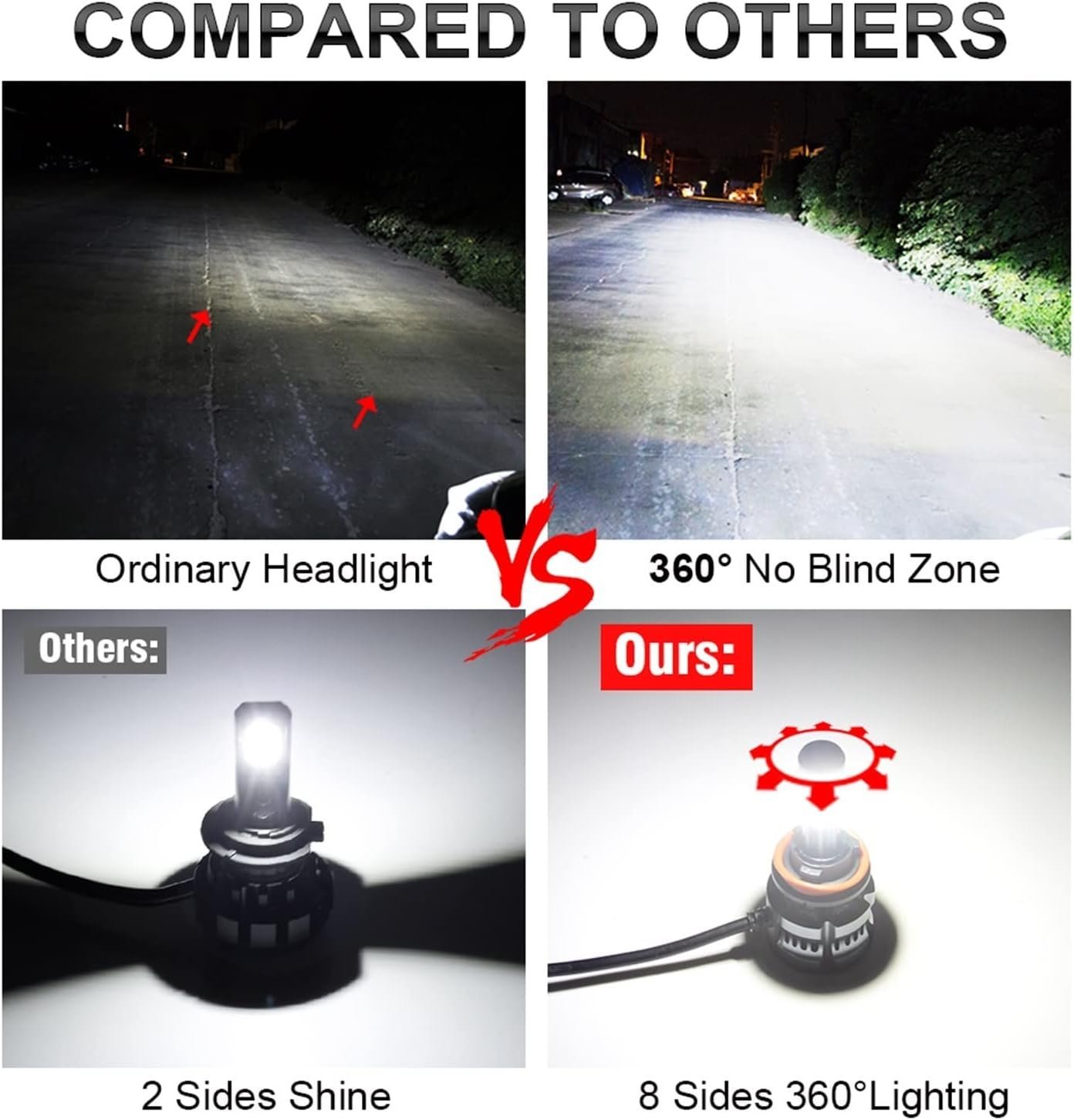 Kit Lampe de phare H1 LED 6 Directions 6000K - مصابيح إضاءة أمامية للسيارات - الصورة 4
