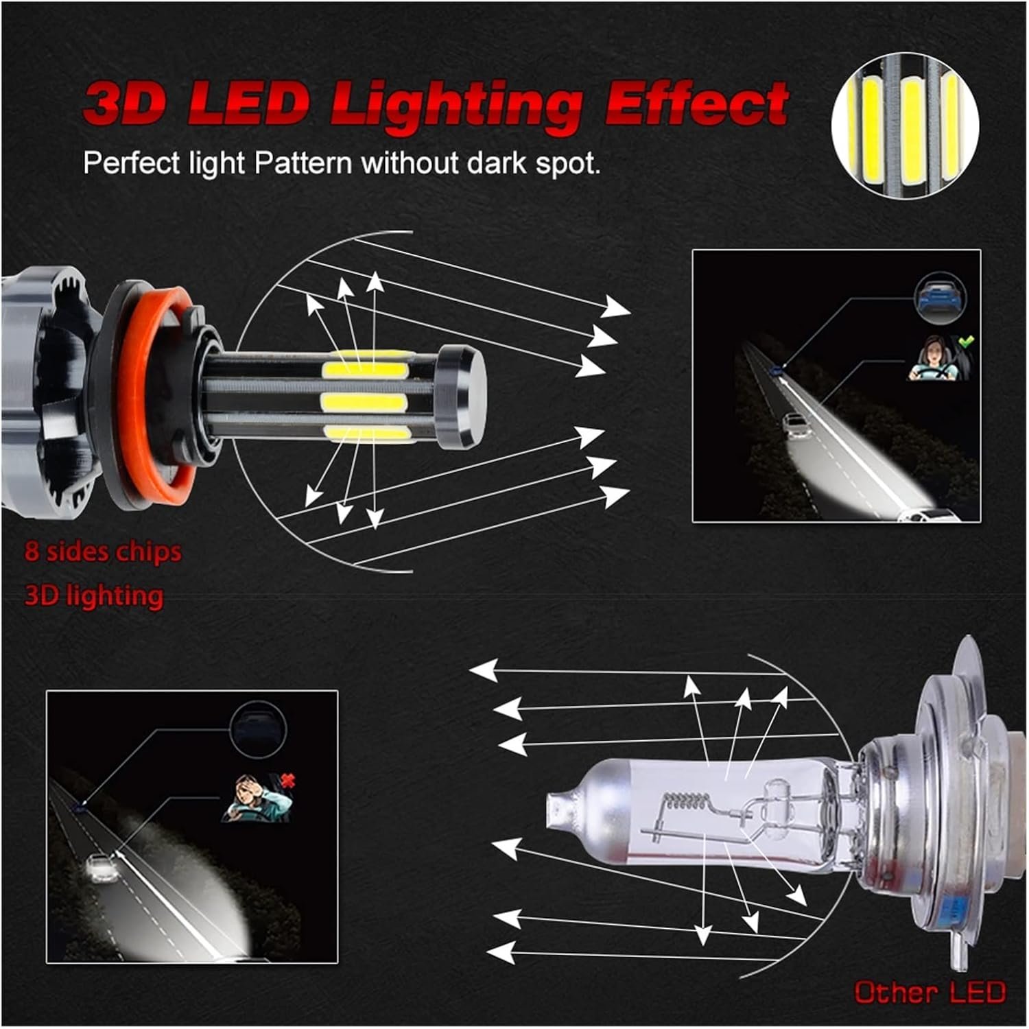 Kit Lampe de phare H1 LED 6 Directions 6000K - مصابيح إضاءة أمامية للسيارات - الصورة 6