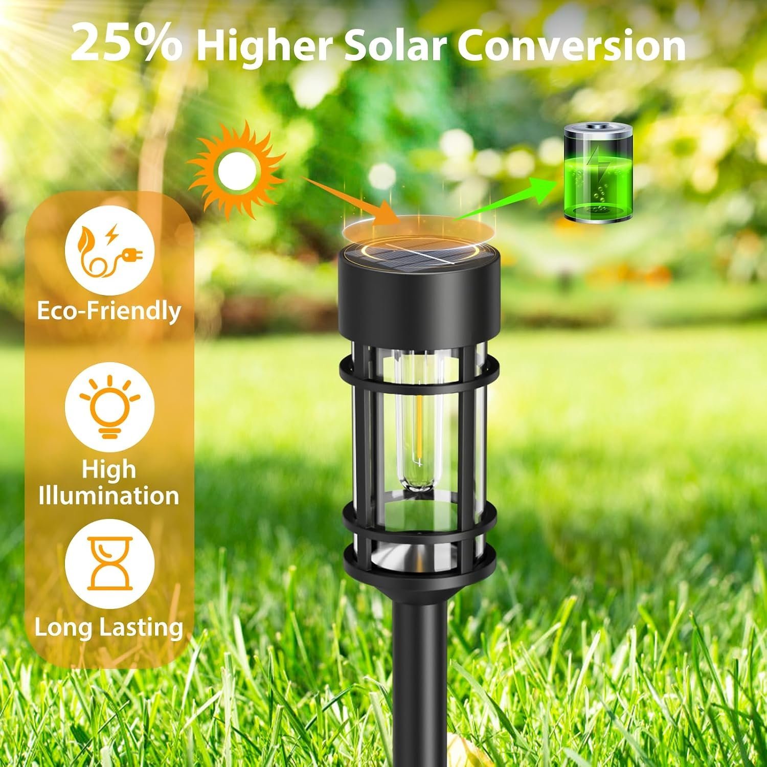 ⁦Éclairage Solaire de Jardin Extérieur avec Support Murale HW-1288B - مصابيح حدائق شمسية فاخرة إضاءة دافئة⁩ - الصورة ⁦2⁩