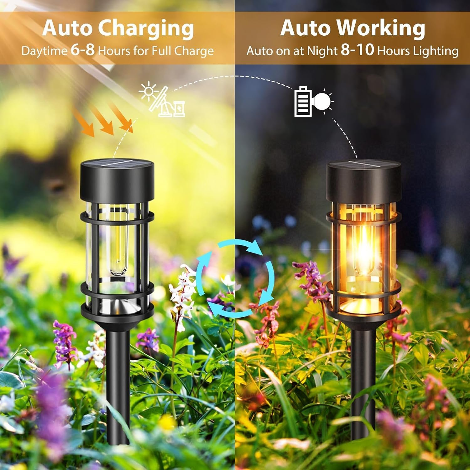 ⁦Éclairage Solaire de Jardin Extérieur avec Support Murale HW-1288B - مصابيح حدائق شمسية فاخرة إضاءة دافئة⁩ - الصورة ⁦4⁩