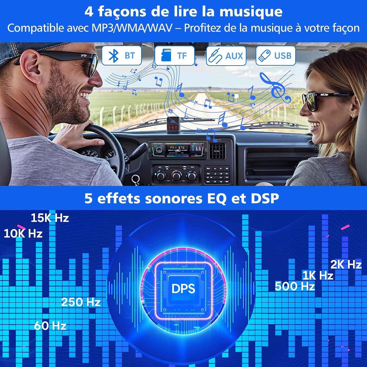 Autoradio Bluetooth 5.0 1DIN Charge Rapide USB et Type-C, Éclairage Personnalisable DSP et RDS - راديو سيارة بلوتوث مع منفذي شحن